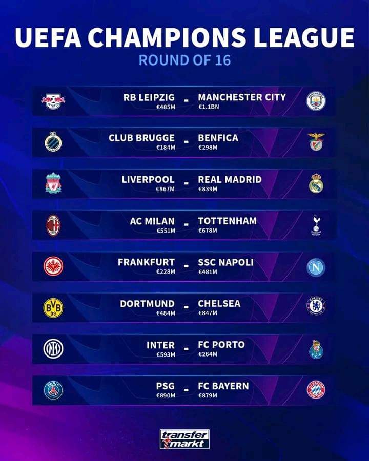 Hasil Drawing 3 Kasta Tertinggi Sepak Bola Eropa - Analis Jurnal